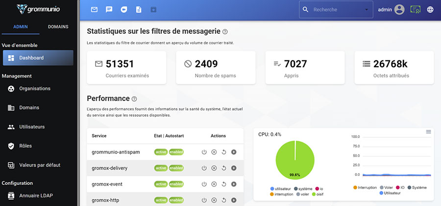 Release 2022.05.2 - multilingual