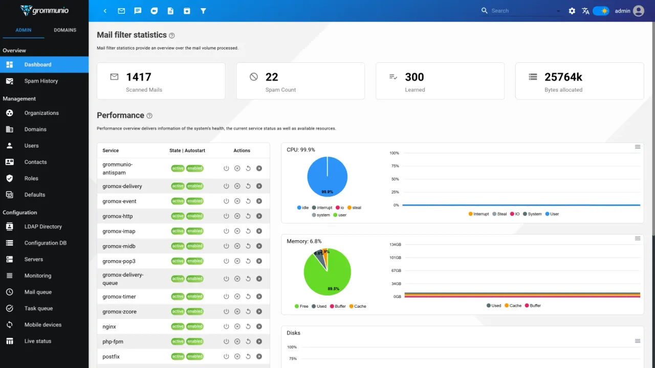 grommunio Web dashboard
